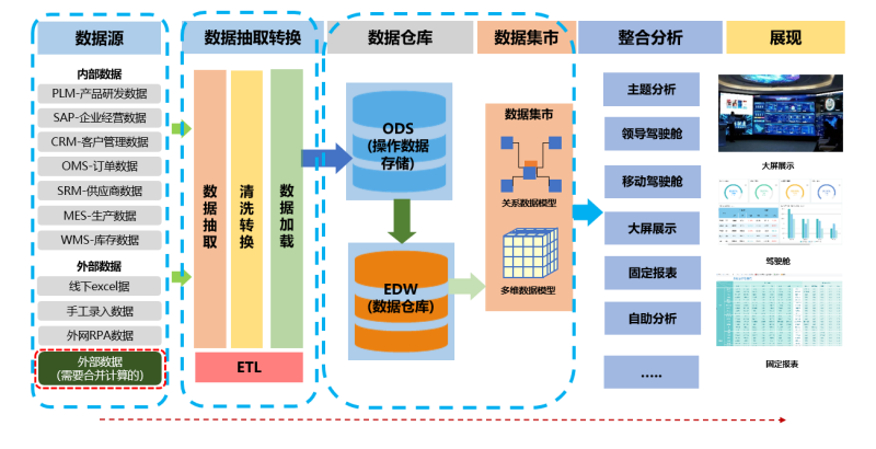 1761898445105350eX7G.png 微信图片_2025-10-31_161103_499.png